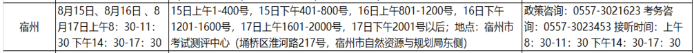 宿州资格审核
