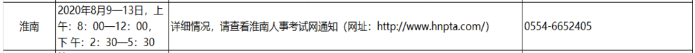 淮南资格审核