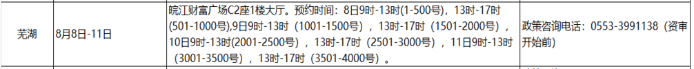 芜湖资格审核
