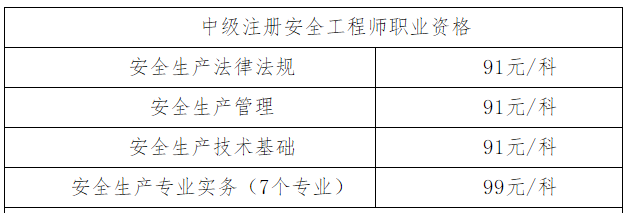 新疆安全工程师考试收费标准