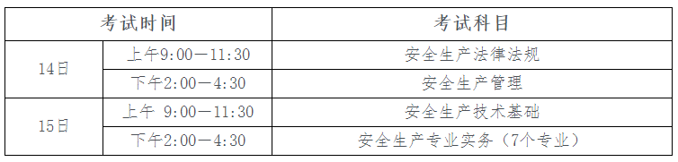 安全考试时间