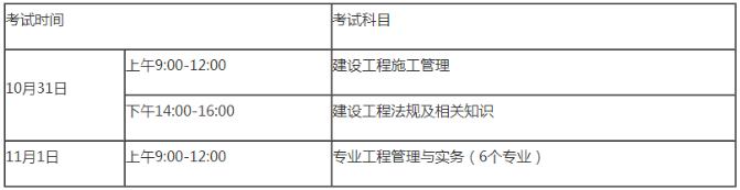 安徽二建考试