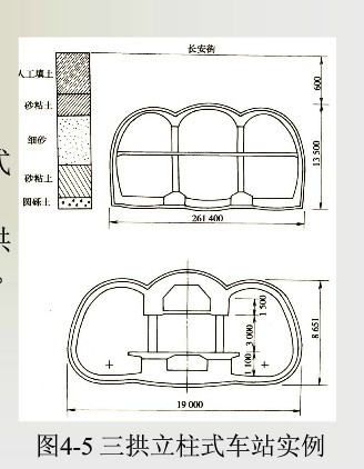 双拱塔柱式图片