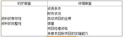 监理练习题
