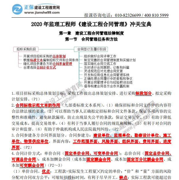 合同管理冲关宝典