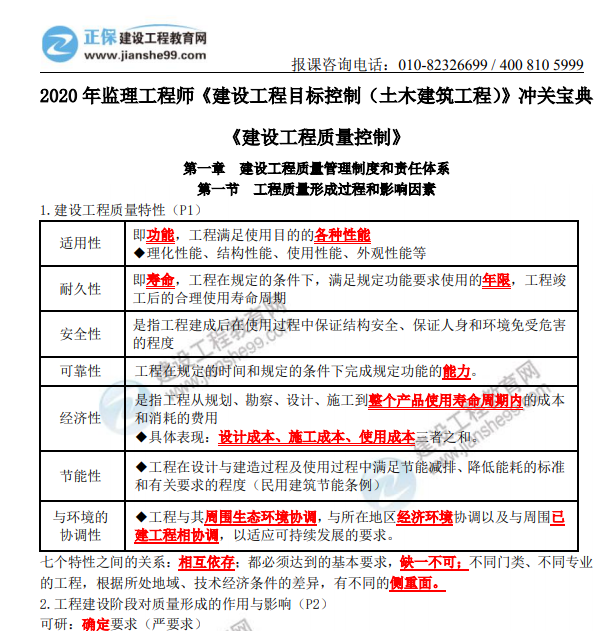 土建控制冲关宝典