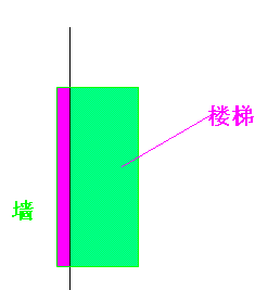 楼梯