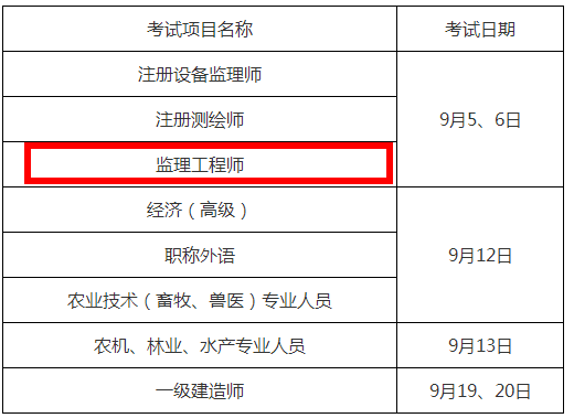 重庆温馨提示