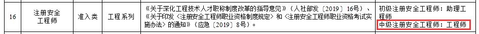 安全工程师准入