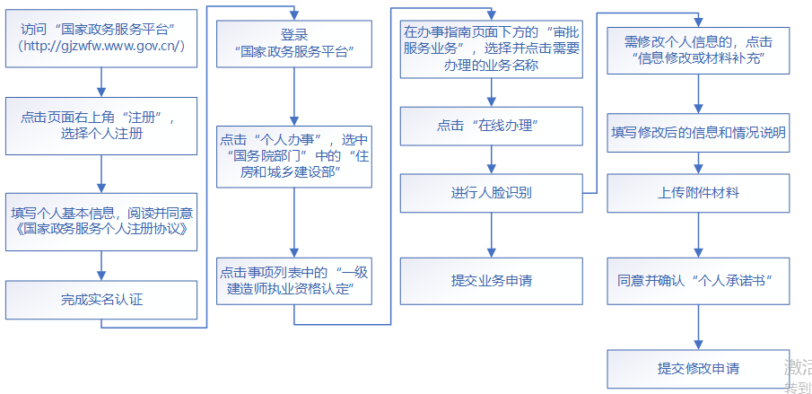 搜狗截图20年08月31日1608_1
