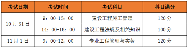 甘肃二建2020年报名时间