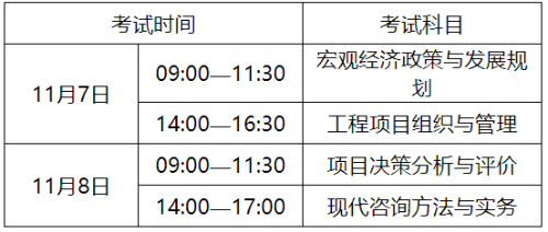 2020年安徽咨询工程师报名公告