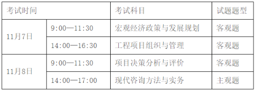 2020年广东省咨询工程师（投资）职业资格考试报考须知