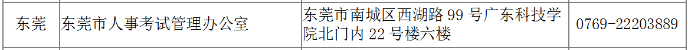 广东二建报名时间东莞