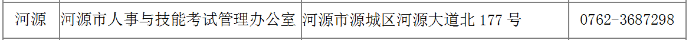 广东二建报名时间河源