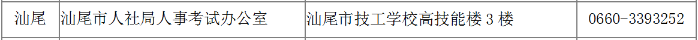 广东二建报名时间汕尾