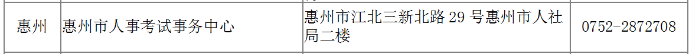广东二建报名时间惠州