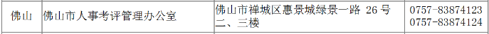 广东二建报名时间佛山