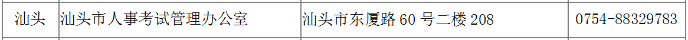 广东二建报名时间汕头