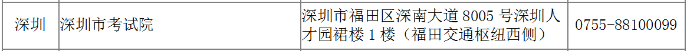广东二建报名时间深圳