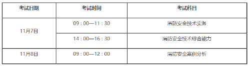 考试时间及科目设置