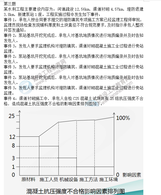 监理试题