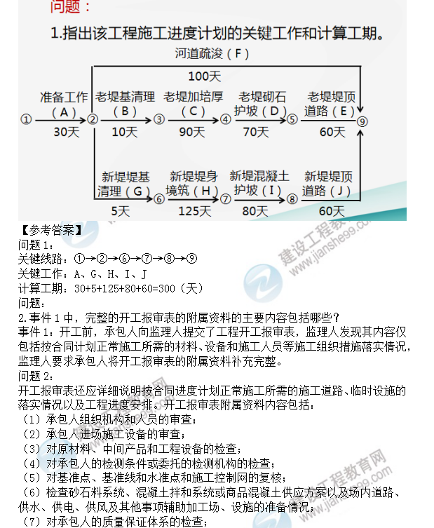 监理试题