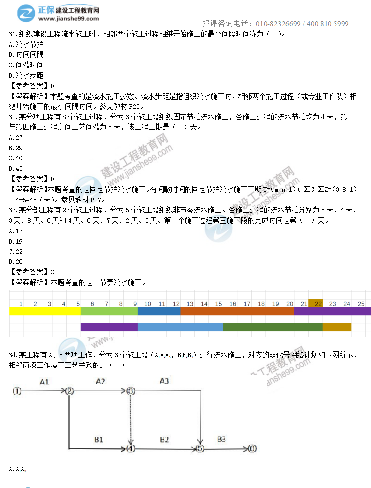 目标控制16