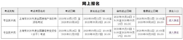 上海2020年房地产估价师报名入口已开通，立即报名>