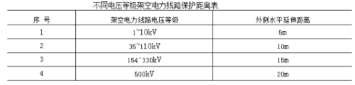 2013年一级建造师《工程经济》试题及答案解析