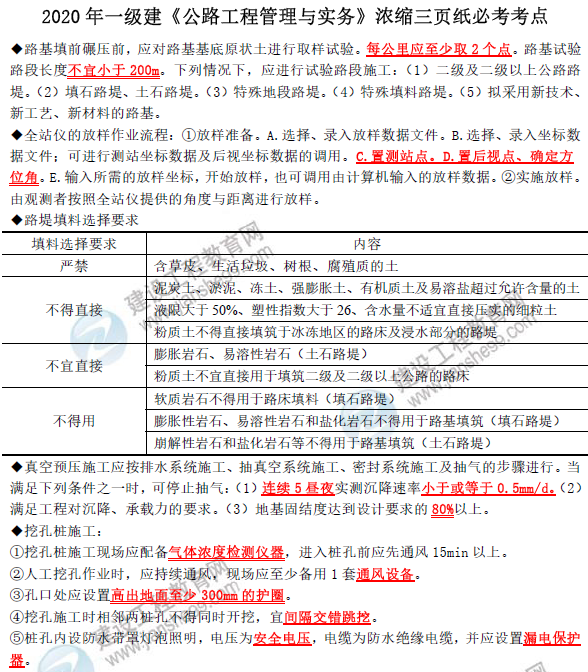 考前三页纸