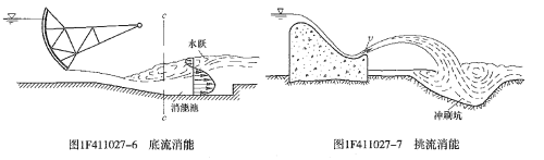 2018年一级建造师《水利工程》试题及参考答案解析免费下载