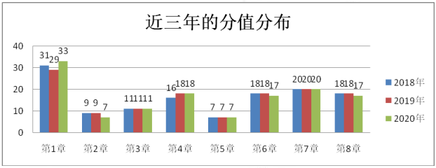 微信截图_20200922182818