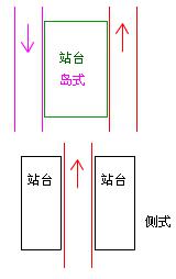 二建市政实务考点70