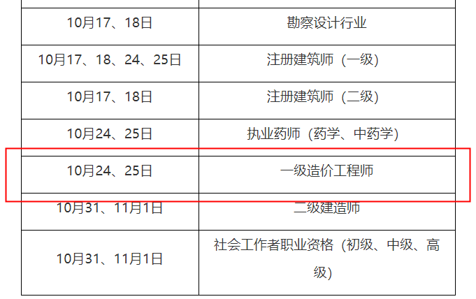 一级造价工程师