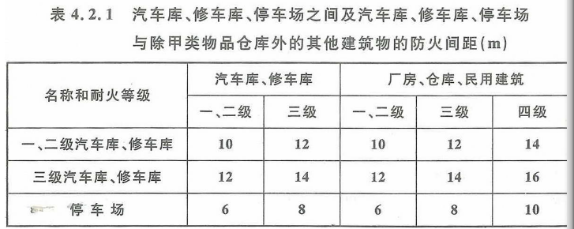 历年试题