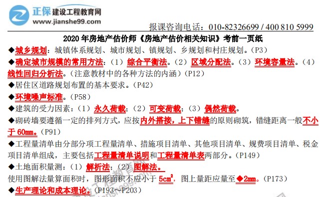 2020年房地产估价师《房地产估价相关知识》考前一页