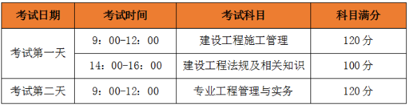 上海2021年二级建造师《机电工程》考试时间安排