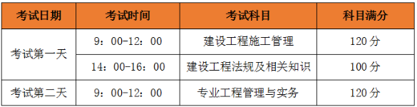 福建2021年二级建造师《机电工程》考试时间安排表