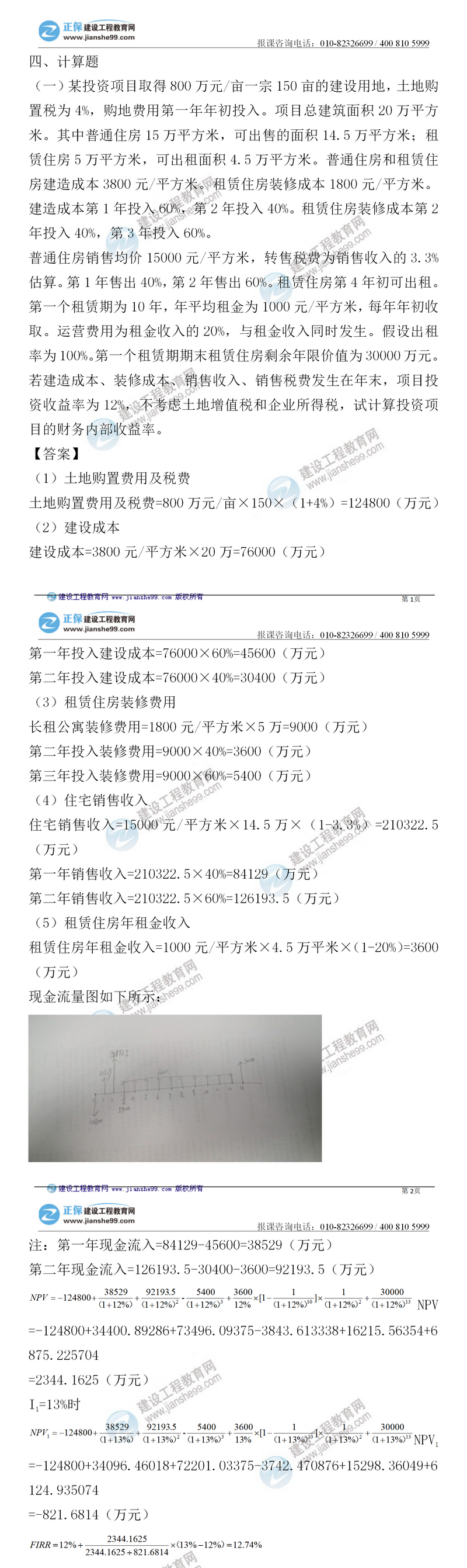 2020房地产估价师试题《开发经营》计算题