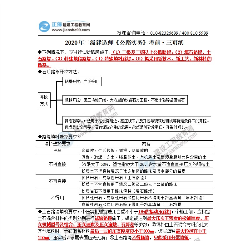 2020年二级建造师公路实务考前三页纸（体验版）