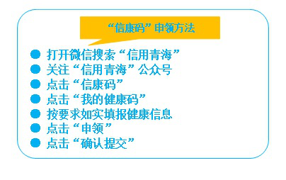 “信康码”