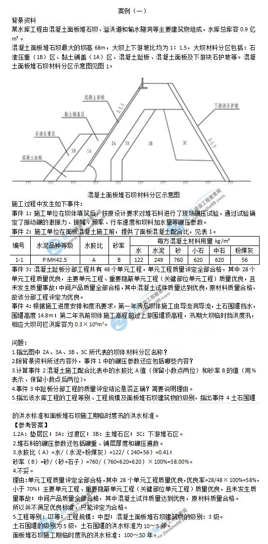 历年二建试题水利案例1