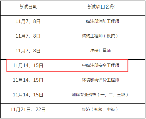安全考试温馨提示