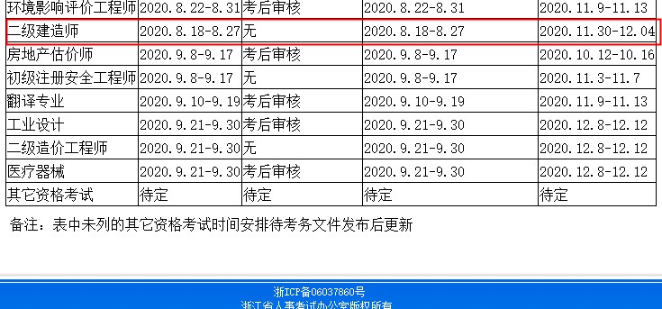 浙江2020年二级建造师考试准考证打印时间