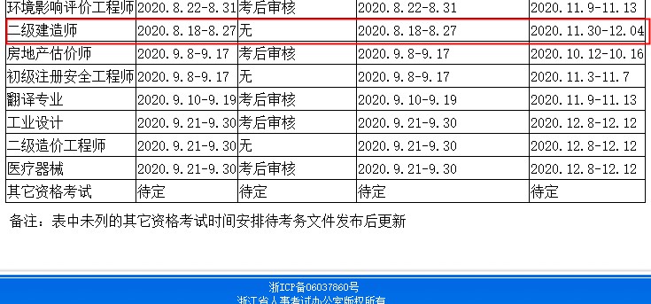 浙江丽水2020年二级建造师准考证打印时间：11月30日-12月4日