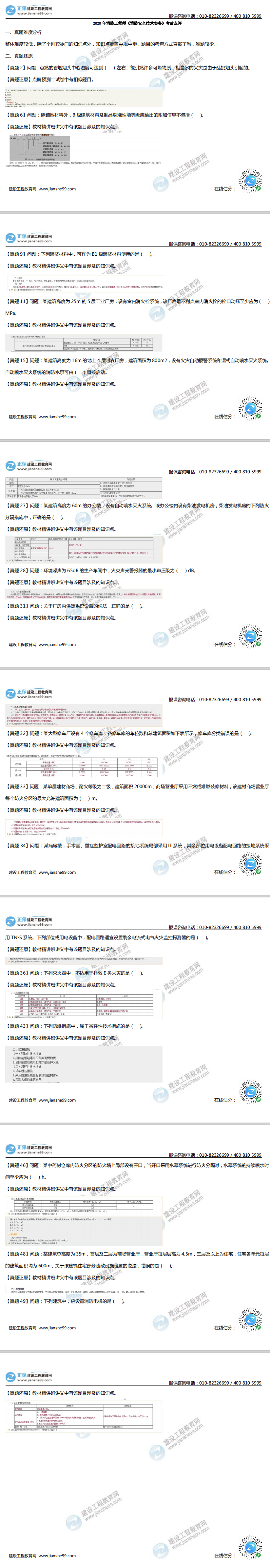 技术实务考后点评