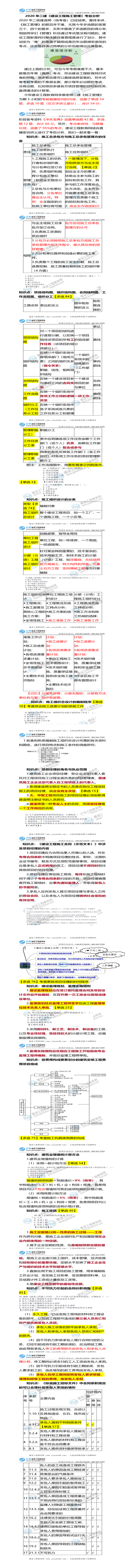 2020年二建《管理》考后总结-1