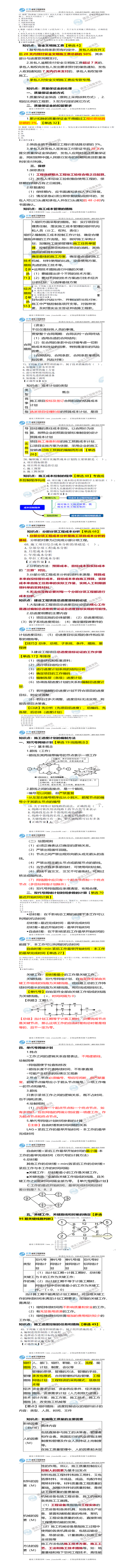 2020年二建《管理》考后总结-2