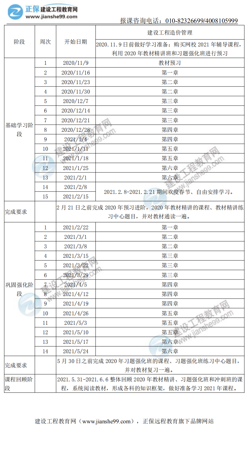 造价管理